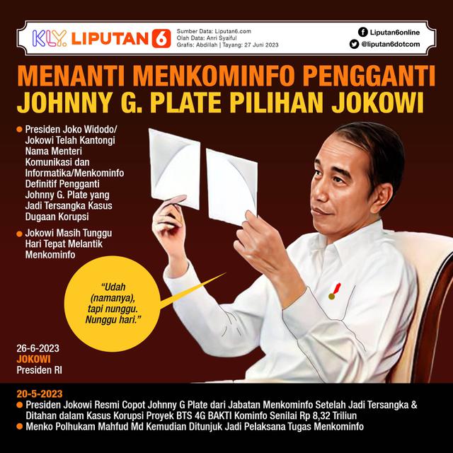 Infografis Menanti Menkominfo Pengganti Johnny G. Plate Pilihan Jokowi. (Liputan6.com/Abdillah)