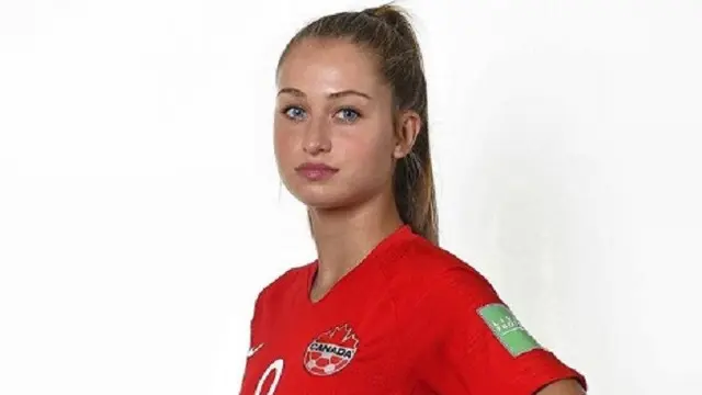 Jordyn Huitema