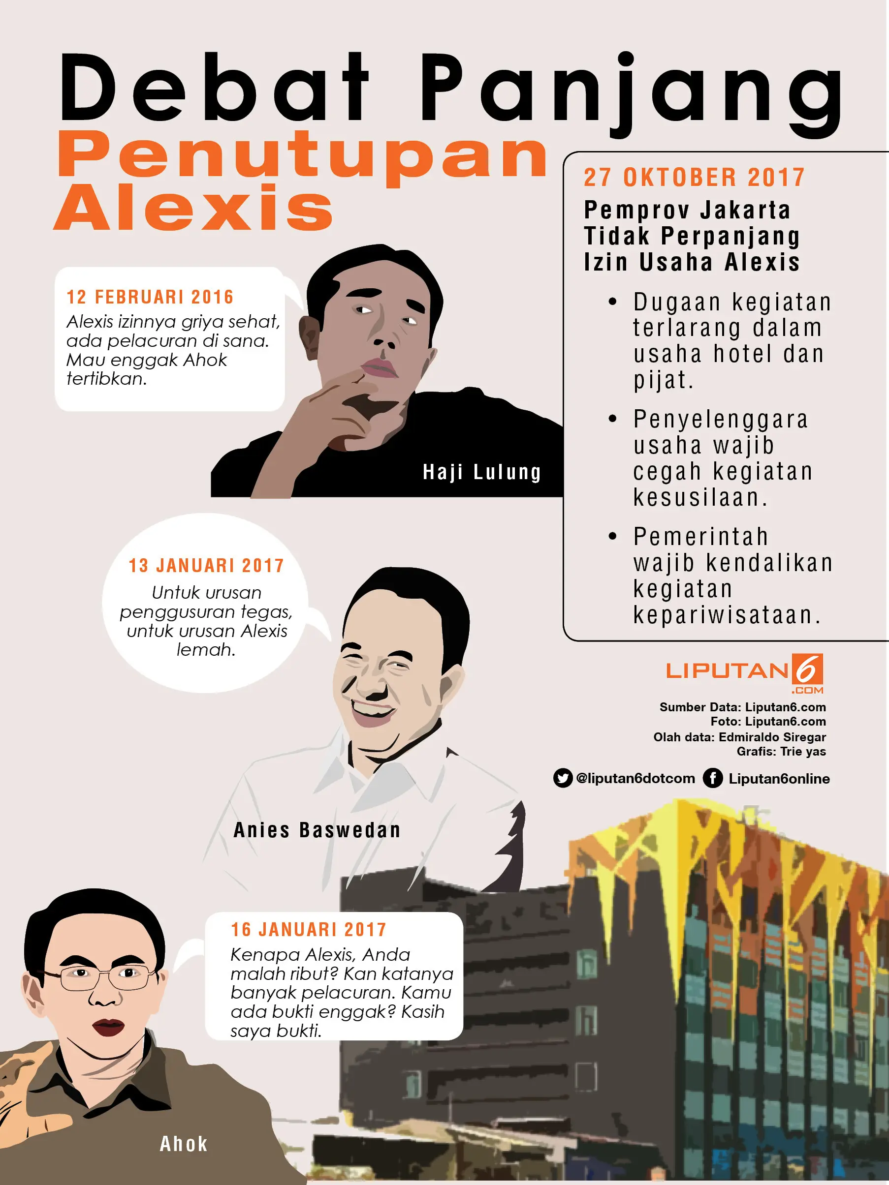 infografis Debat Panjang Penutupan Alexis