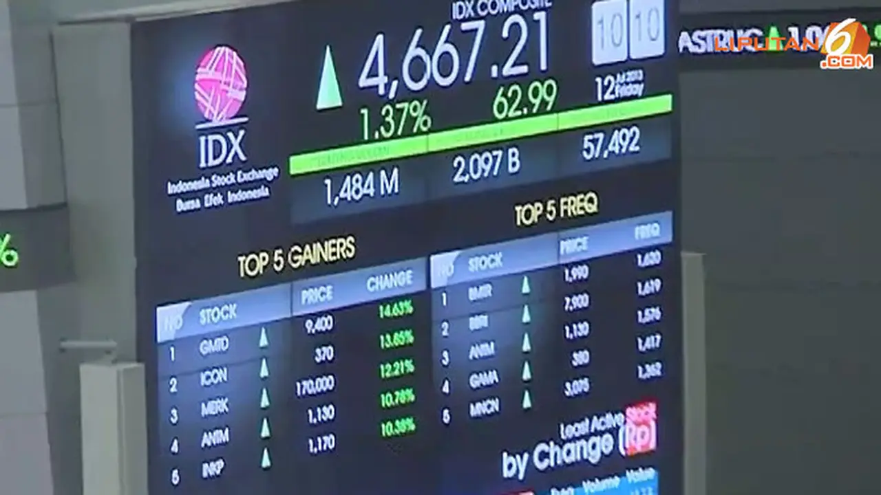 market-update130729a.jpg