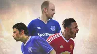 5 Bintang Liga Belanda yang Gagal Total Saat Mencicipi Kerasnya Liga Inggris, Nasib Donny van de Beek Bakal Bagaimana?
