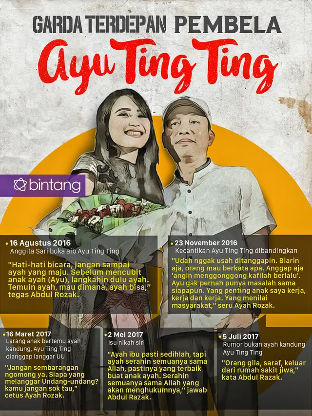 [Bintang] Abdul Rozak dan Ayu Ting Ting