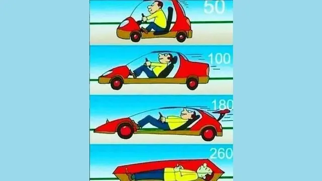 Meme Otomotif