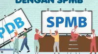 Penerimaan SPMB Tingkat SMA di Banten Kacau: Dekat Sekolah Malah Tersisih