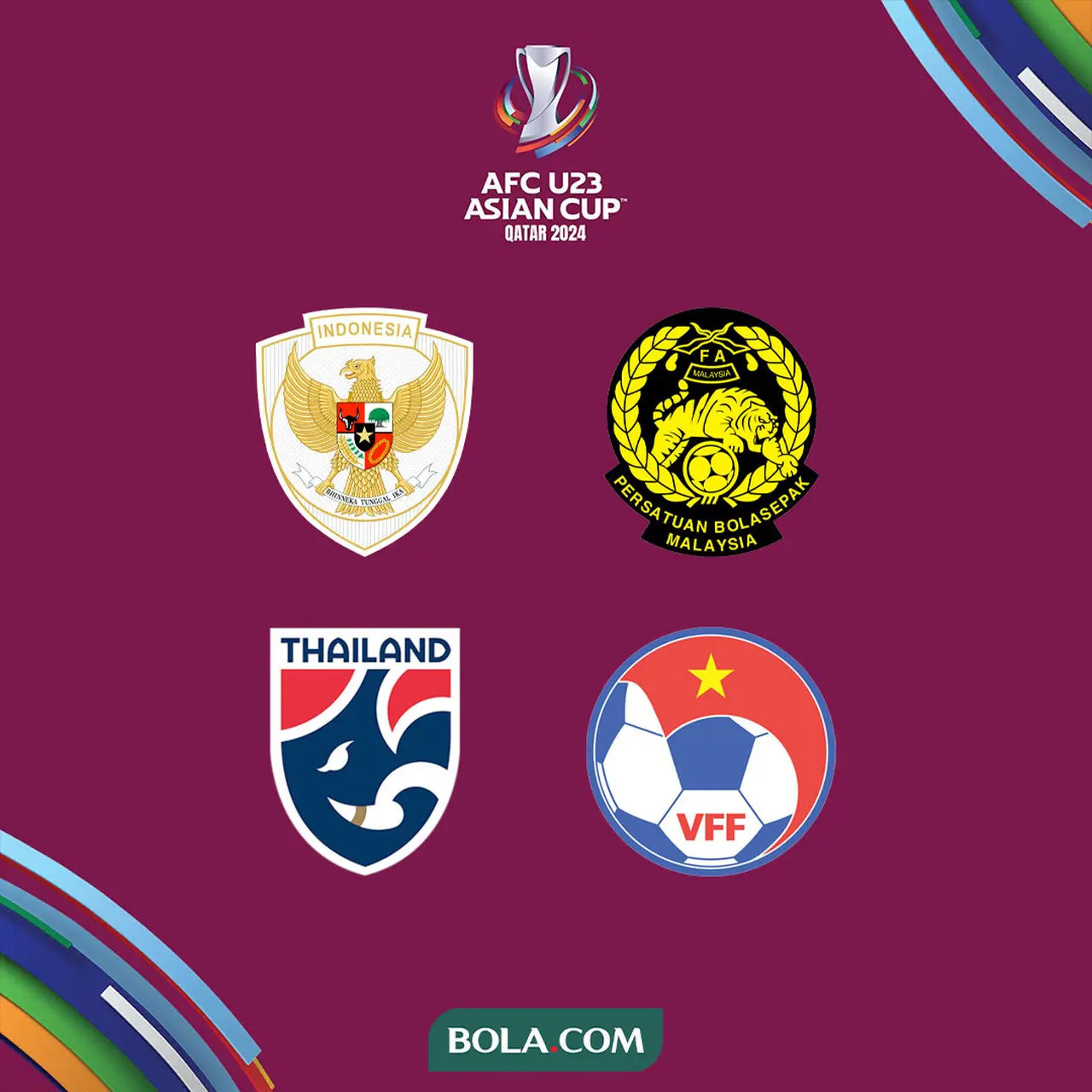 Rapor Tim-Tim ASEAN di Piala Asia U-23 2024: Malaysia Loyo, Thailand ...