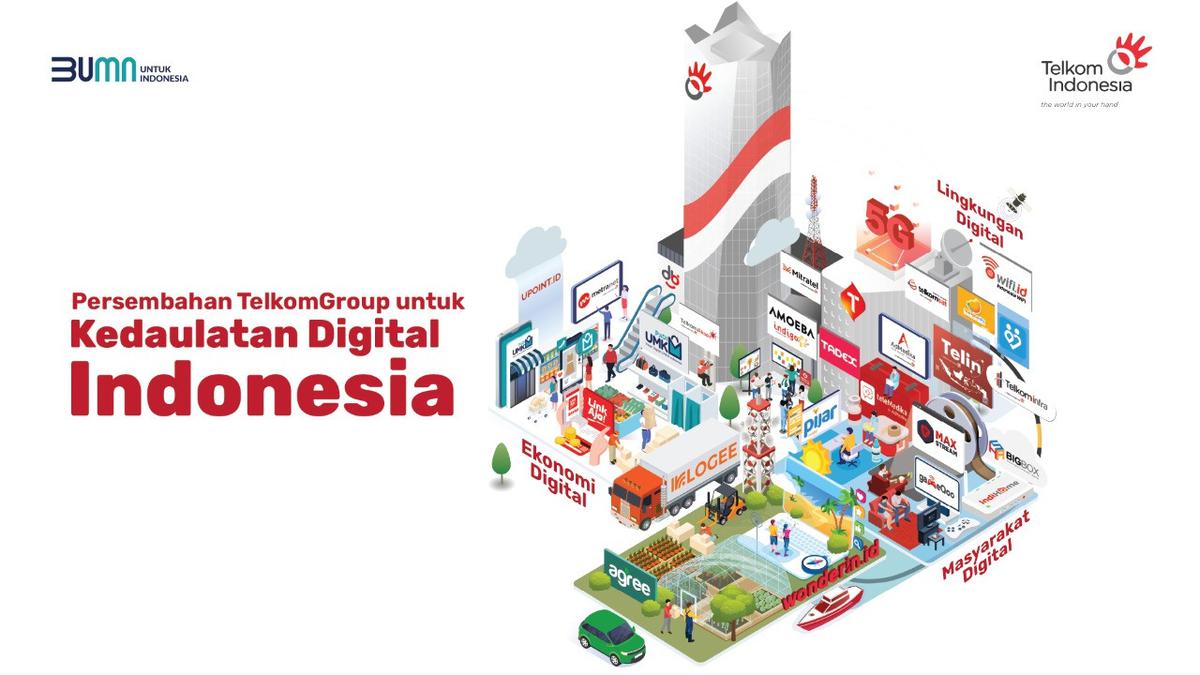 IndiHome Mengalami Pertumbuhan Positif, Transformasi Digital Telkom ...
