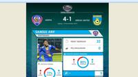 Statistik Samsul Arif pada laga Arema Cronus vs Gresik United di Piala Jenderal Sudirman Grup A. (Labbola)