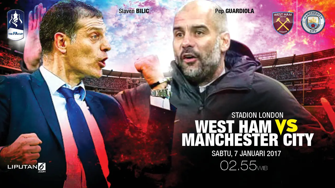 Prediksi West Ham United VS Manchester City