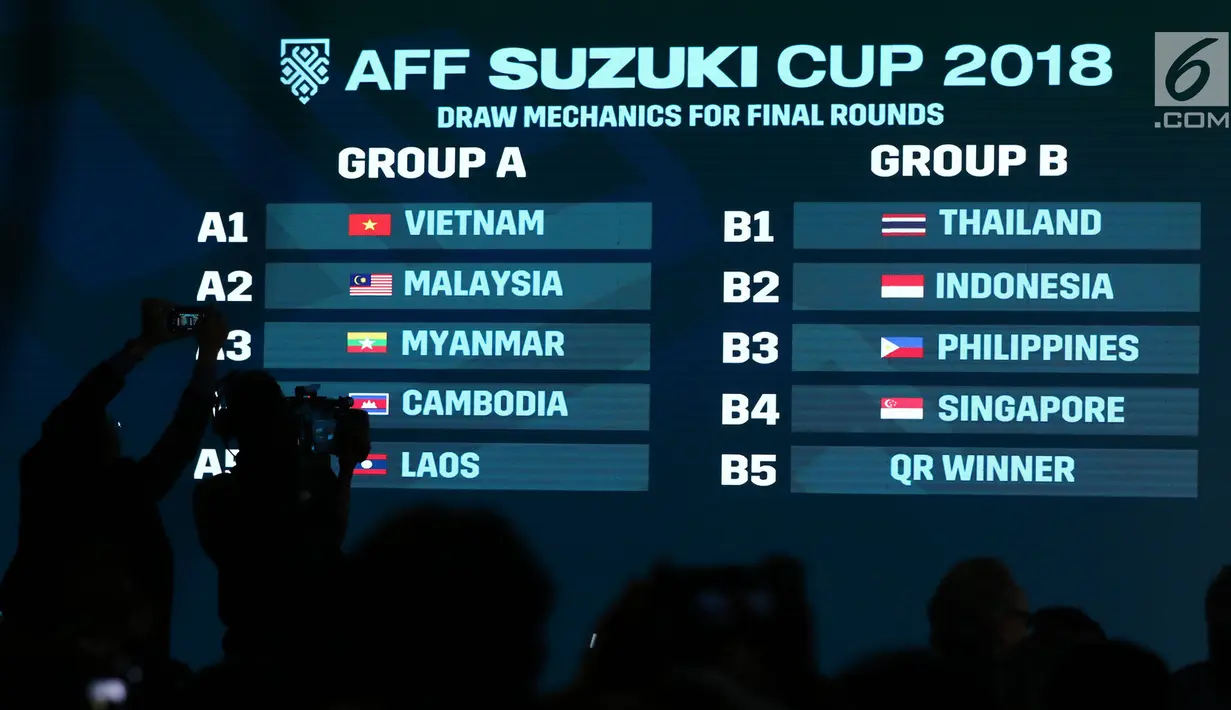 Layar monitor menampilkan hasil undian fase grup Piala AFF 2018 di Jakarta, Rabu (2/5). Indonesia tergabung di Grup B bersama dengan juara bertahan Thailand. (Liputan6.com/Helmi Fithriansyah)