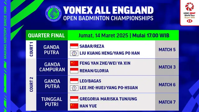 Siaran Langsung BWF Yonex All England Open Badminton Championship 2025 Quarter Final di Vidio