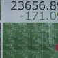 Seorang wanita berjalan melewati layar monitor yang menunjukkan indeks bursa saham Nikkei 225 Jepang dan lainnya di sebuah perusahaan sekuritas di Tokyo, Senin (10/2/2020). Pasar saham Asia turun pada Senin setelah China melaporkan kenaikan dalam kasus wabah virus corona. (AP Photo/Eugene Hoshiko)