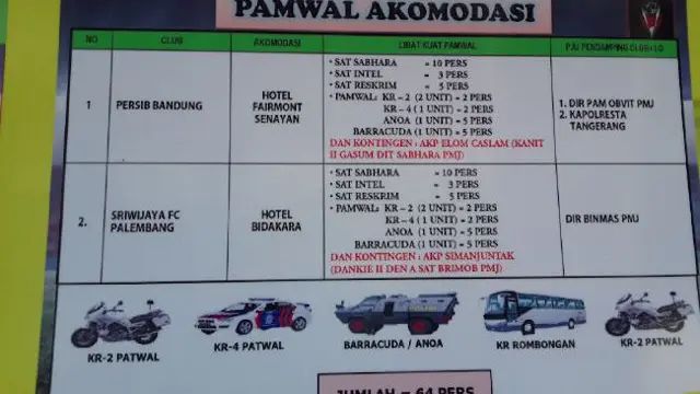 Dua Finalis Piala Presiden Naik Anoa ke Medan Perang