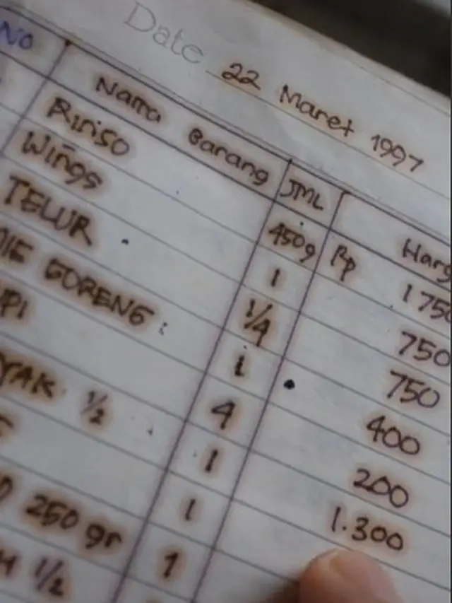 Nostalgia, Ini 6 Harga Makanan Zaman Dulu yang Kini Bikin Melongo