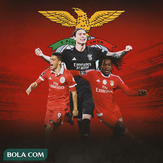 Benfica - Raul Jimenez, Darwin Nunez, Renato Sanches