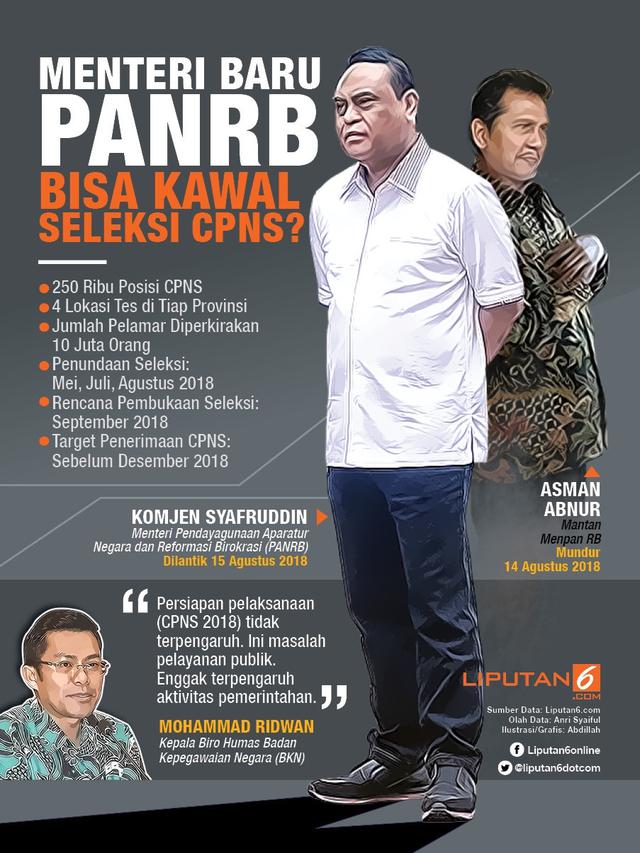 Infografis Menteri Baru PANRB Bisa Kawal Seleksi CPNS?