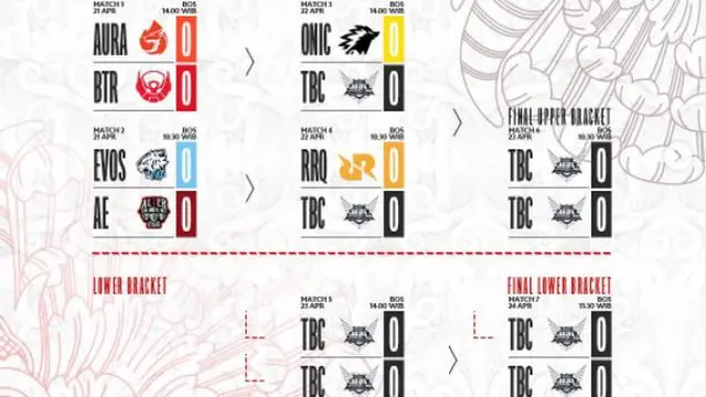 MPL ID Season 9