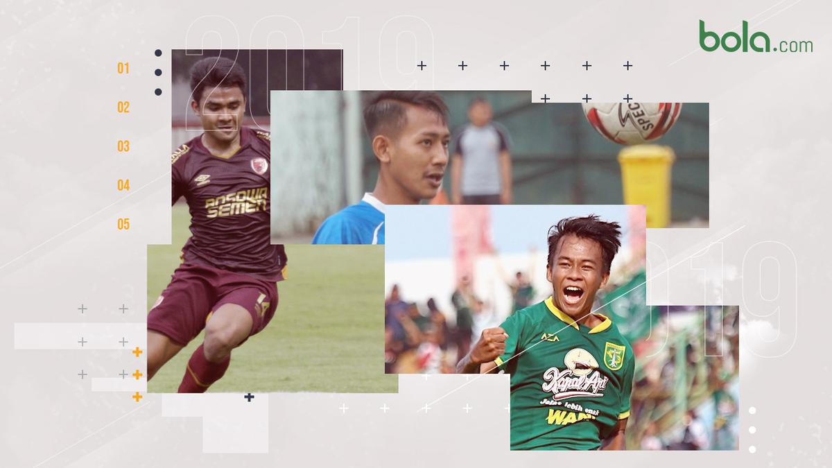 Potensi pemain muda baseball berbakat tahun 2025
