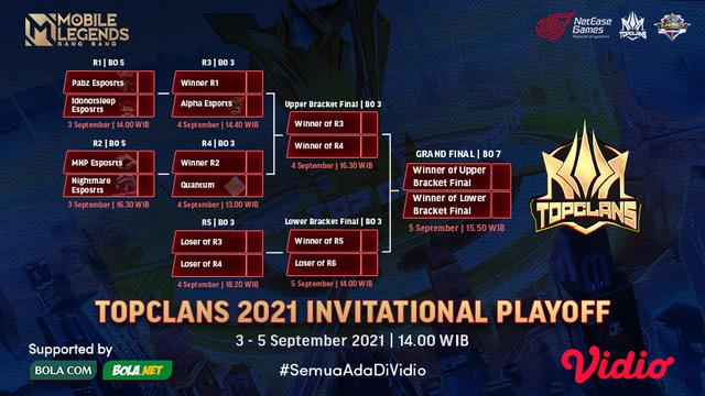 Jadwal dan Live Streaming Babak Play Off Top Clans 2021 di Vidio Pekan Ini