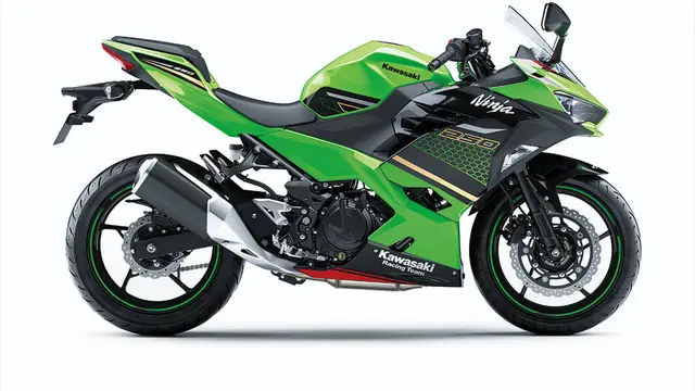 Ninja 250