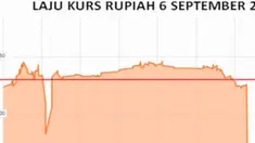 liputan6