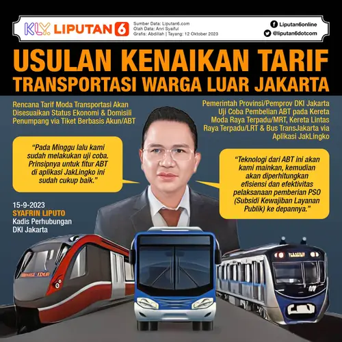 Diskon Tarif Transportasi dan Layanan Publik