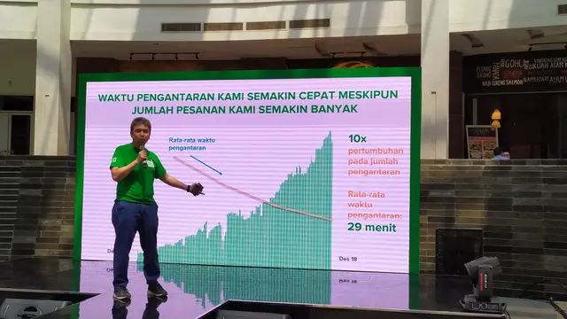 GrabFood