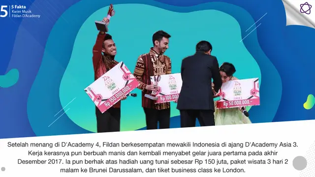 [Bintang] 5 Fakta Karier Musik Fildan D'Academy
