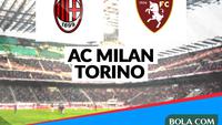 Prediksi AC Milan Vs Torino di Liga Italia: Scudetto Menjauh, I Rossoneri Wajib Menang demi Posisi Runner-up