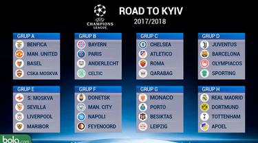 Jadwal Pertandingan Real Madrid Pada Fase Grup Liga Champions Dunia Bola Com