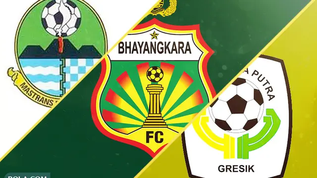 Logo Bandung Raya, Petrokimia Putra, Bhayangkara FC