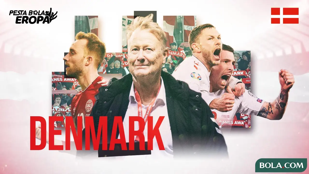 Profil Tim Denmark