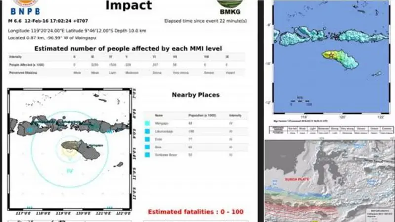 Gempa 6,6 SR Getarkan Tanah NTT