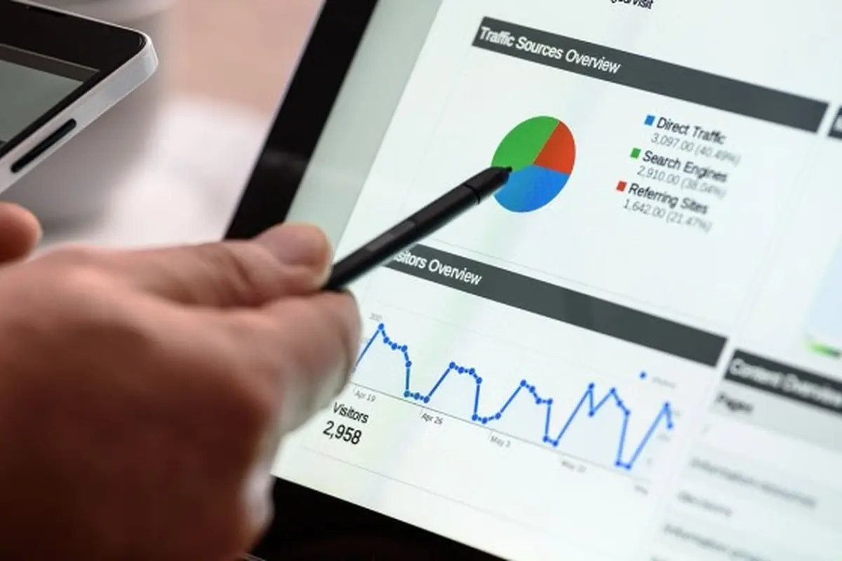 Ilustrasi Digital Marketing, Pemasaran Digital, Google Analytic