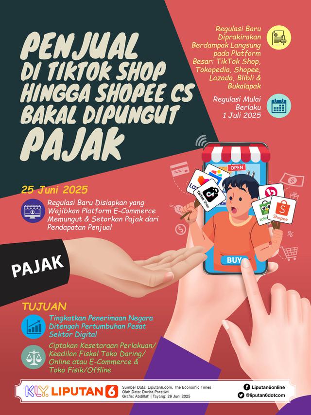Infografis Penjual di TikTok Shop hingga Shopee Cs Bakal Dipungut Pajak. (Liputan6.com/Abdillah)