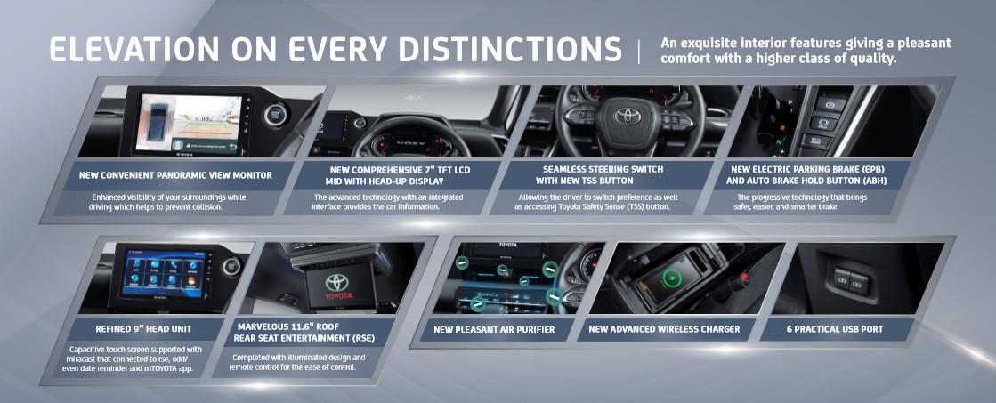 Fitur-fitur terbaru di All New Toyota Voxy (TAM)