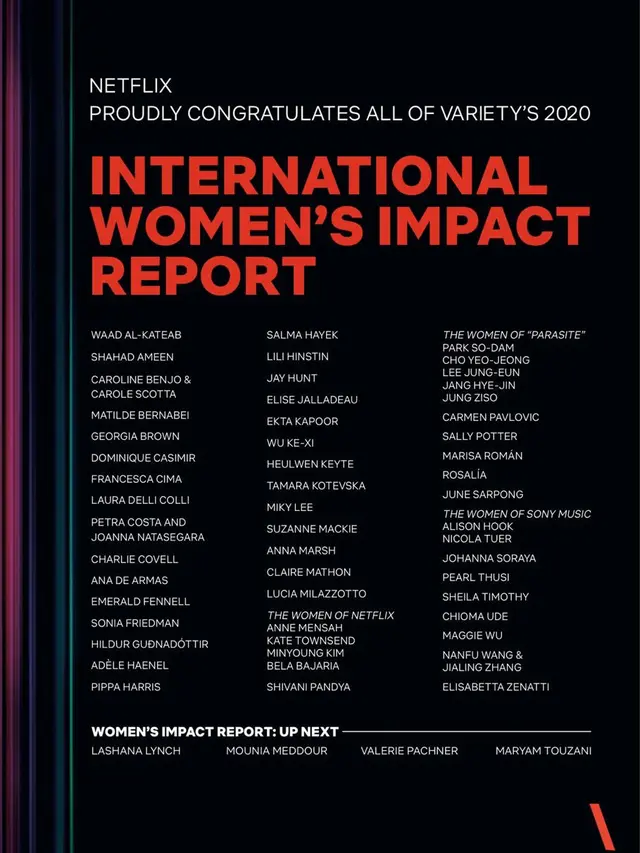 Daftar International Women's Impact Report 2020