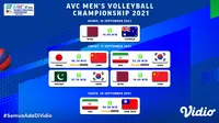 Link Live Streaming Asian Men's Volleyball Championship 2021 Pekan Ini, 16-18 September 2021. (Sumber : dok. vidio.com)