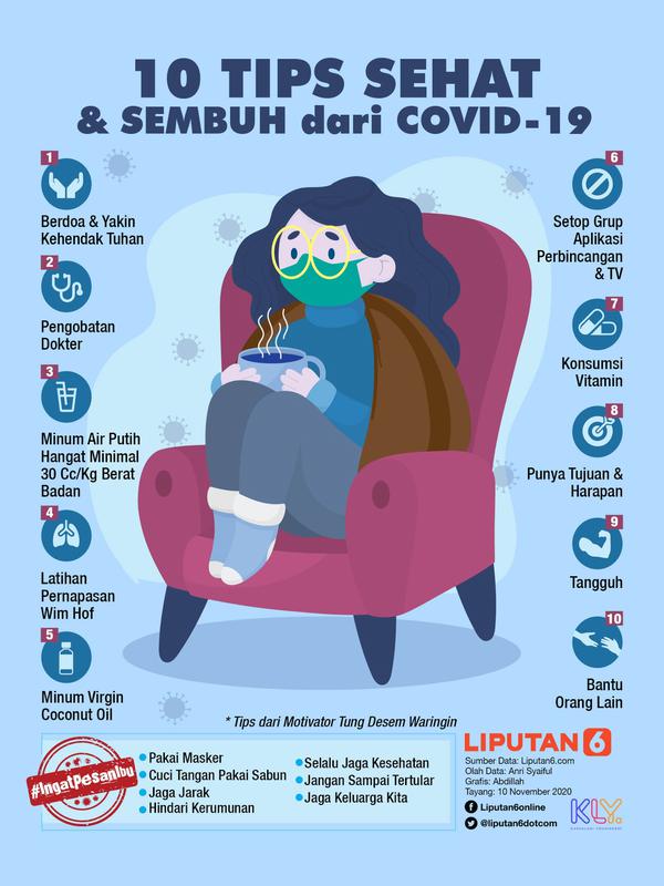 Infografis 10 Tips Sehat dan Sembuh dari Covid-19. (Liputan6.com/Abdillah)