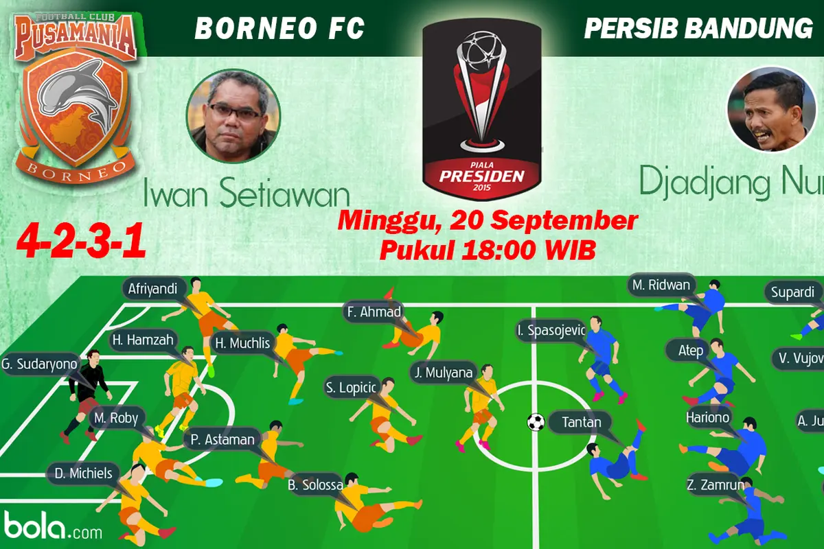 Perempat Final Piala Presiden 2015: Pusamania Borneo FC vs Persib Bandung (Bola.com/Samsul Hadi)