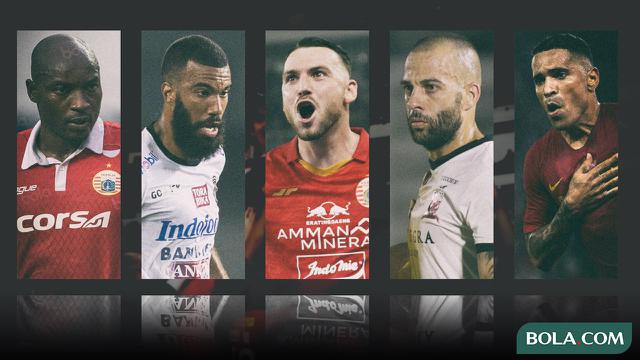 Trivia - Pemain Beto Goncalves, Emmanuel Kenmogne, Sylvano Comvalius, Aleksandar Rakic, Marko Simic