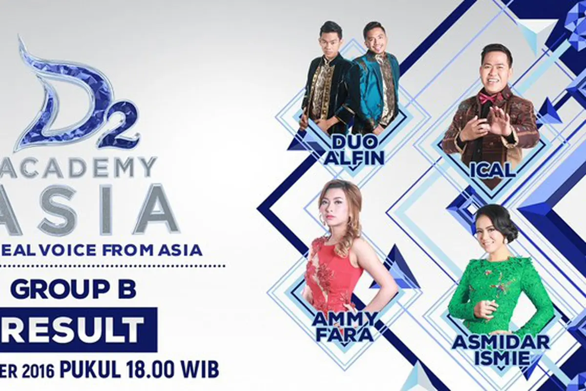 Wakil Malaysia Kembali Angkat Koper di Top 12 D'Academy