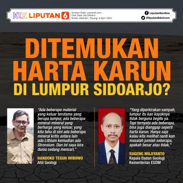 070791100_1681044686-230409_JOURNAL_Mengenal_Temuan_Harta_Karun_di_Lumpur_Sidoarjo_S