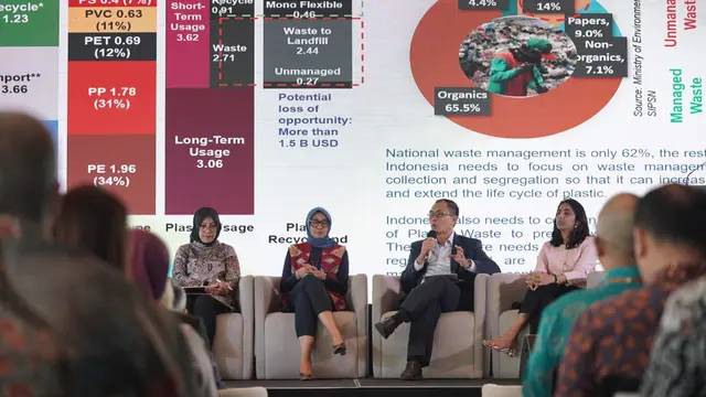 Banyuwangi dan Norwegia Komitmen Perangi Sampah Plastik