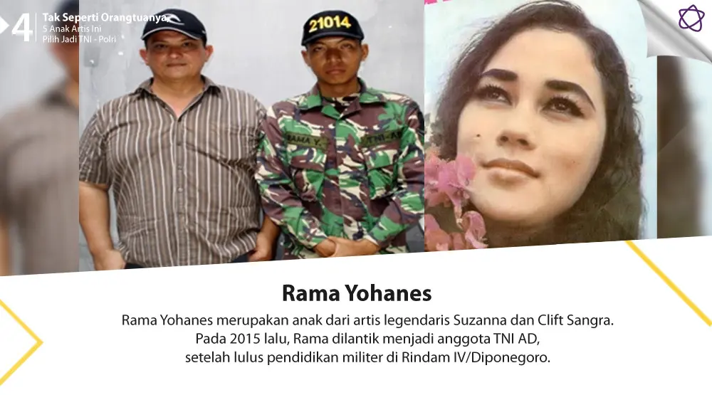 Tak Seperti Orangtuanya, 5 Anak Artis Ini Pilih Jadi TNI - Polri. (Foto: via Kaskus, Desain: Nurman Abdul Hakim/Bintang.com)