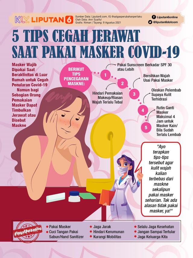 Infografis 5 Tips Cegah Jerawat Saat Pakai Masker Covid-19. (Liputan6.com/Niman)