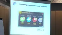 9 Fakta mengejutkan tentang pengguna internet di Indonesia