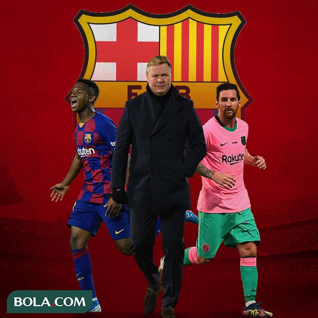 Barcelona - Ansu Fatih, Ronald Koeman, Lionel Messi