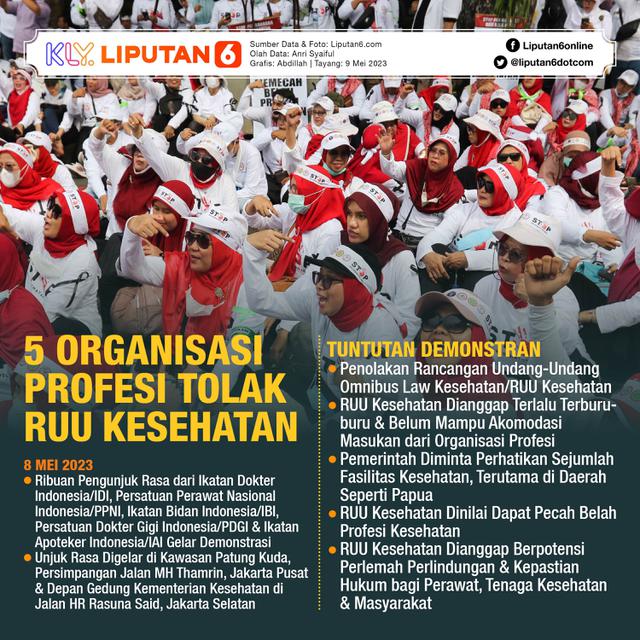 Infografis Lima Organisasi Profesi Tolak RUU Kesehatan. (Liputan6.com/Abdillah)