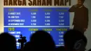 Untuk mencapai target keuntungan, PT Mitra Adiperkasa Tbk (MAP) menggelar Rapat Umum Pemegang Saham (RUPS) di Hotel Mid Plaza, Jakarta (Liputan6.com/ Johan Tallo)