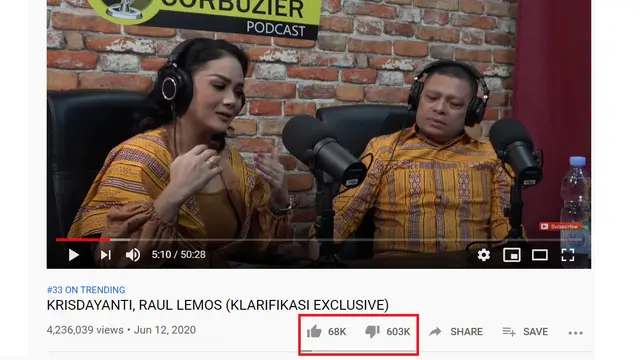 Krisdayanti